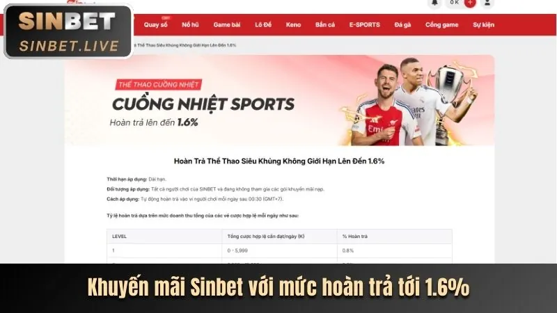 Khuyến Mãi Thưởng Nạp Thể Thao